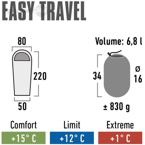 Śpiwór High Peak Easy Travel 220x80x50 cm niebiesko-granatowy 20090 High Peak Śpiwór High Peak Easy Travel 220x80x50 cm niebiesko-granatowy 20090 High Peak
