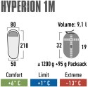 Śpiwór High Peak Hyperion 1M 210x80x50 cm bordowo-szary 23363 High Peak