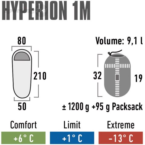 Śpiwór High Peak Hyperion 1M 210x80x50 cm bordowo-szary 23363 High Peak Śpiwór High Peak Hyperion 1M 210x80x50 cm bordowo-szary 23363 High Peak