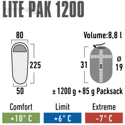 Śpiwór High Peak Lite Pak 1200 225x80x50 cm zielono-czerwony 23263 High Peak Śpiwór High Peak Lite Pak 1200 225x80x50 cm zielono-czerwony 23263 High Peak