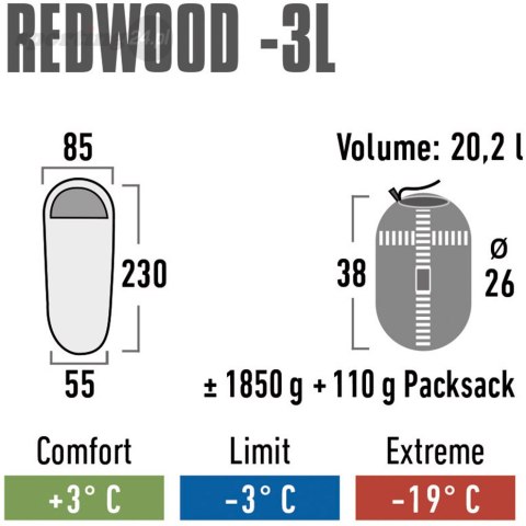 Śpwiór High Peak Redwood 3 L 230x85x55 cm bordowo-szary 23092 High Peak Śpwiór High Peak Redwood 3 L 230x85x55 cm bordowo-szary 23092 High Peak